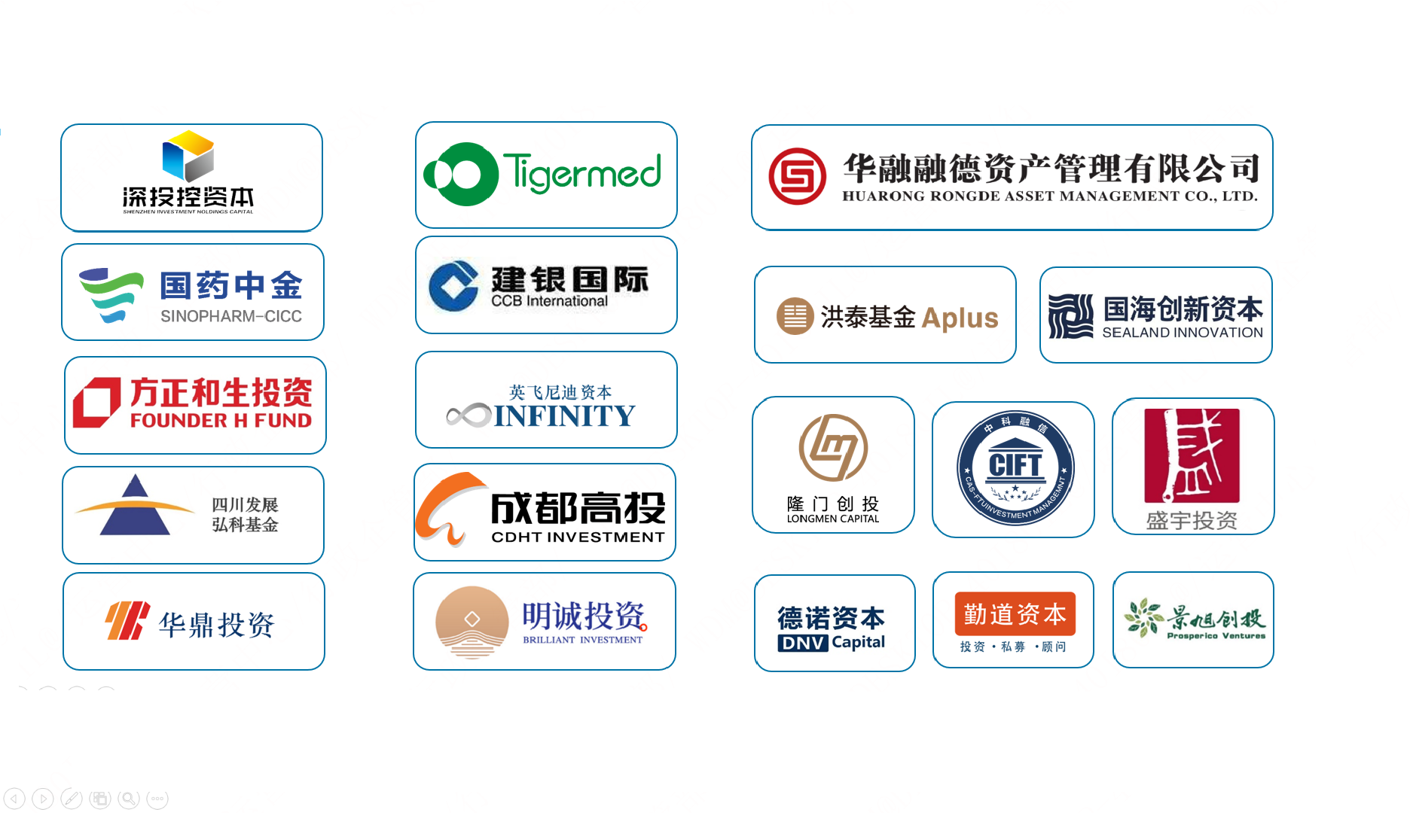 1617341262261891.png 3-圖 C輪投資人.png